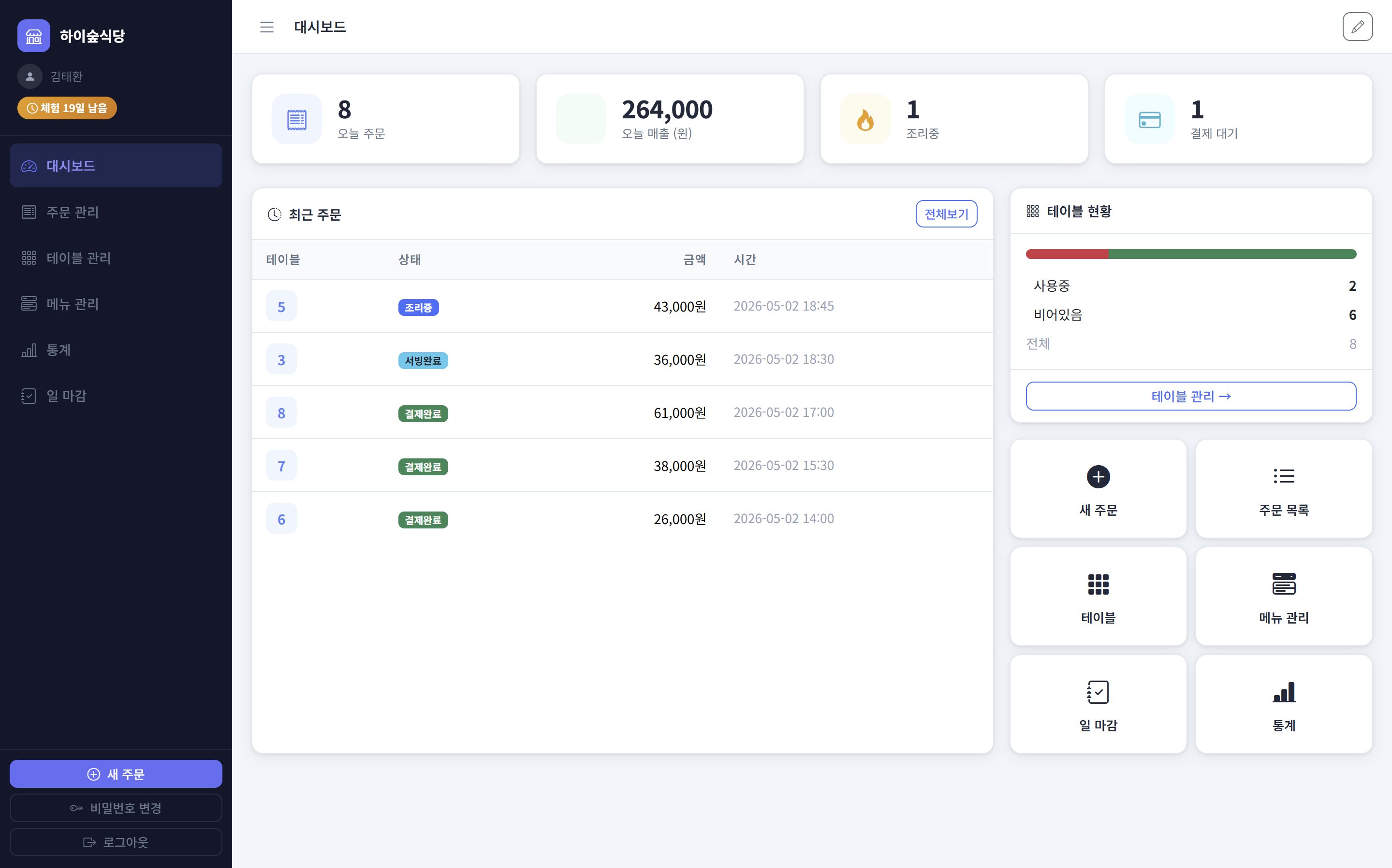 식당 관리 시스템