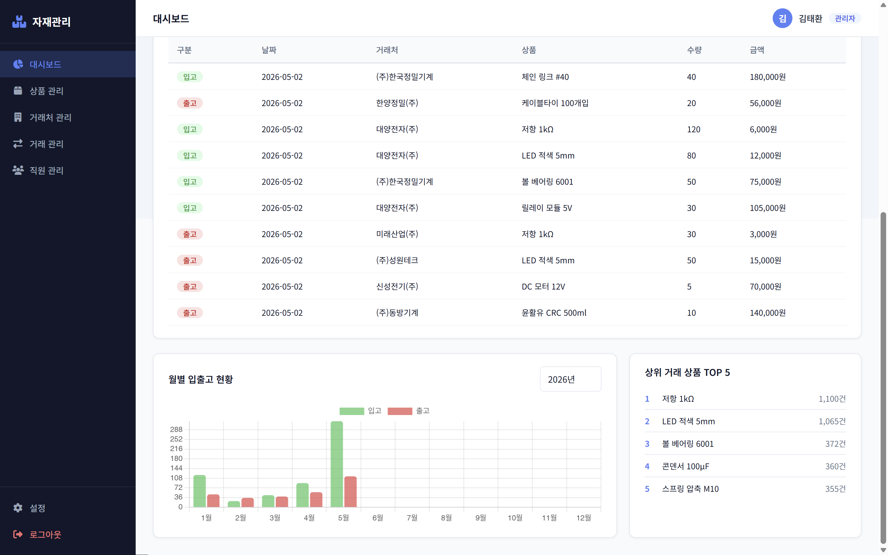 자재관리시스템
