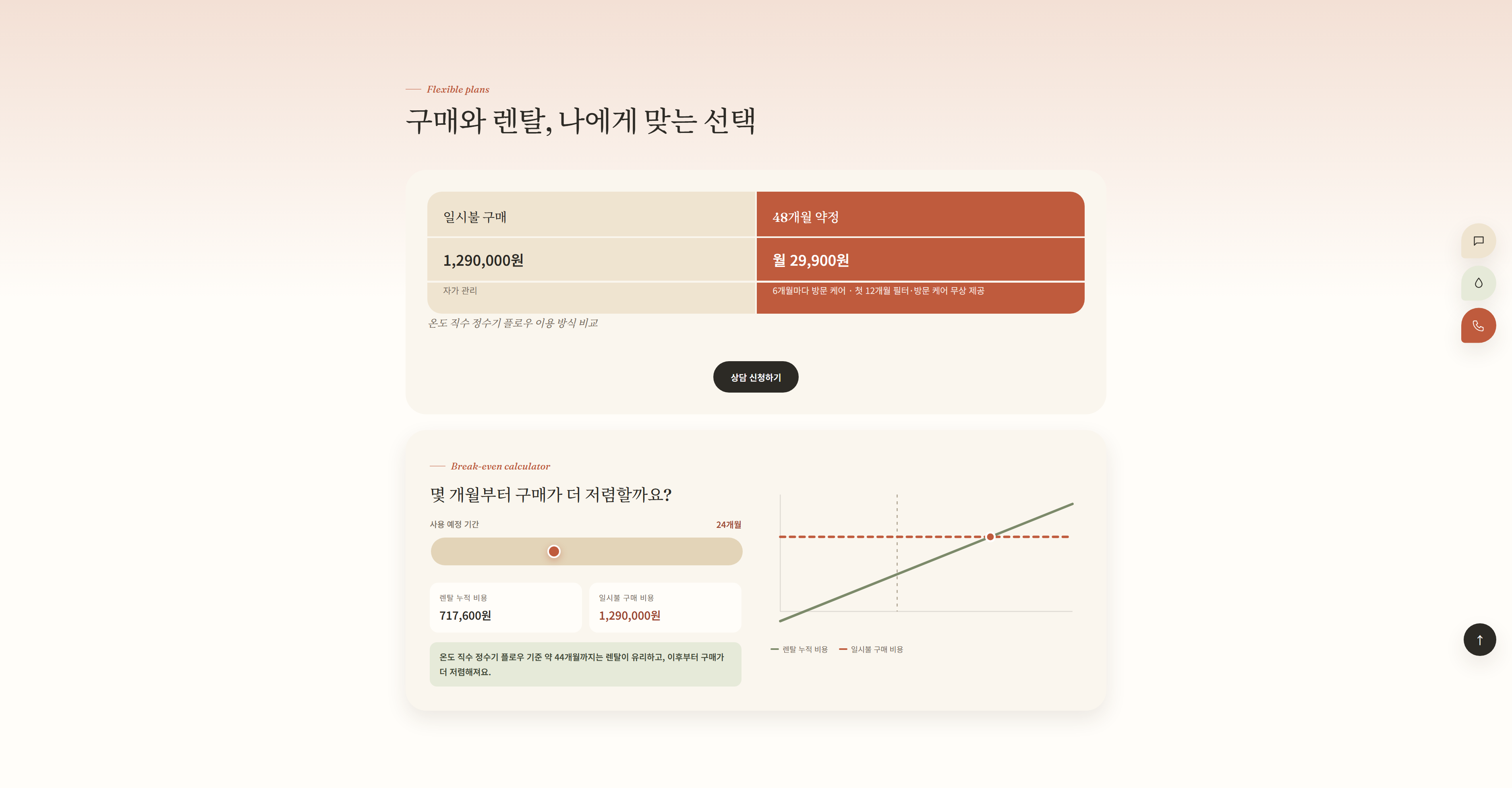 따뜻한 일상