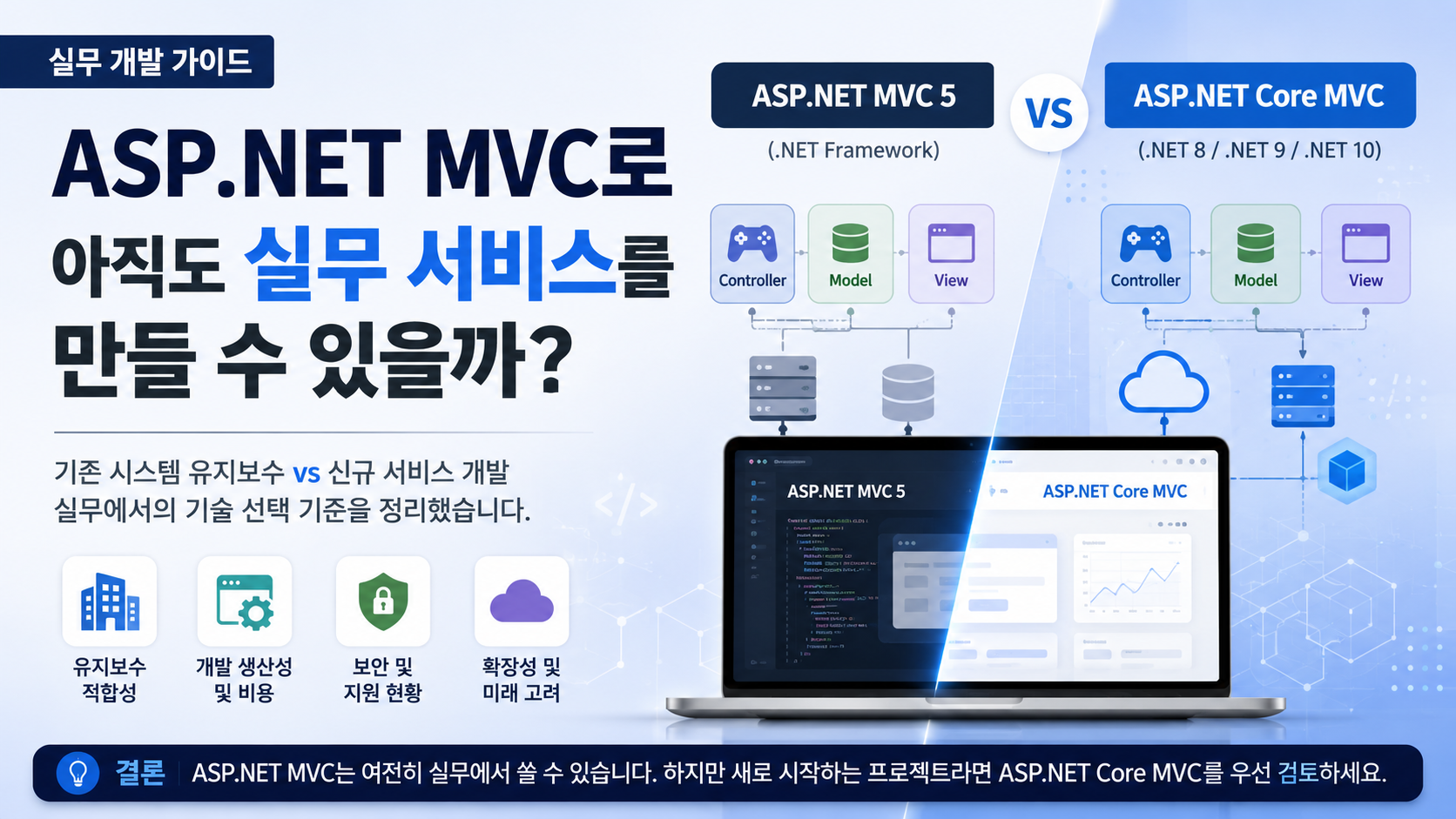 ASP.NET MVC로 아직도 실무 서비스를 만들 수 있을까?