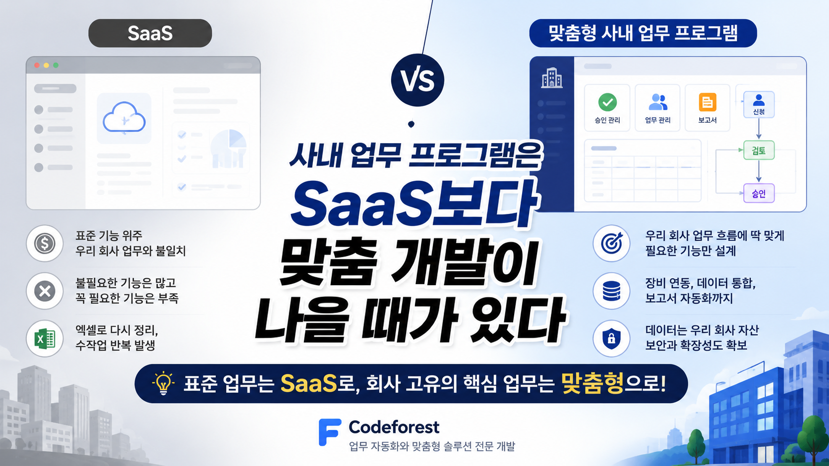 사내 업무 프로그램은 SaaS보다 맞춤 개발이 나을 때가 있다
