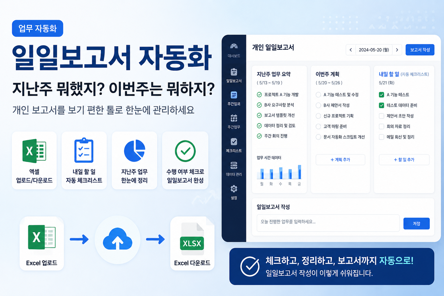 일일보고서 자동화 방법: 지난주 업무와 이번 주 할 일을 한눈에 정리하는 툴