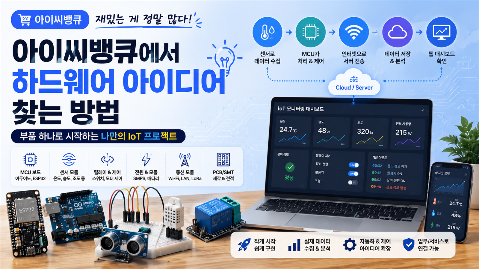 아이씨뱅큐에서 하드웨어 아이디어를 찾는 방법