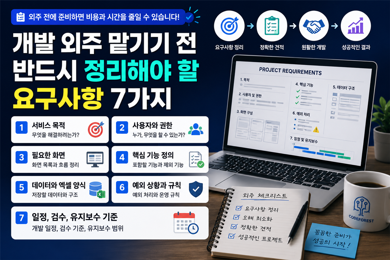 개발 외주 맡기기 전 반드시 정리해야 할 요구사항 7가지