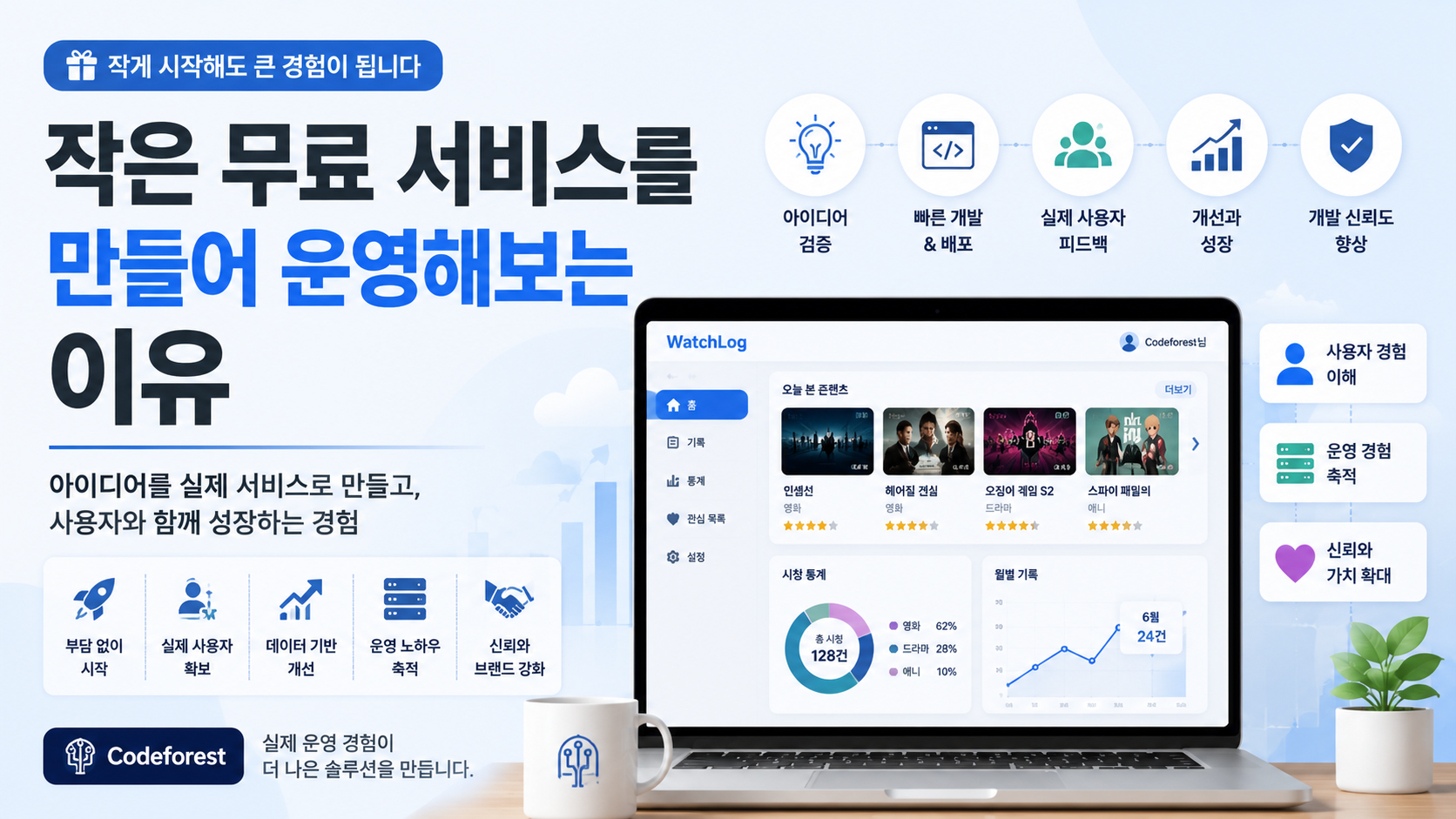 작은 무료 서비스를 만들어 운영해보는 이유