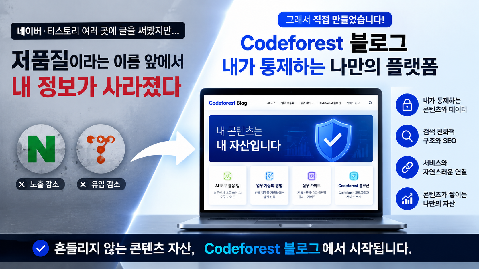 내가 직접 Codeforest 블로그를 만든 이유: 저품질 리스크에서 벗어나기
