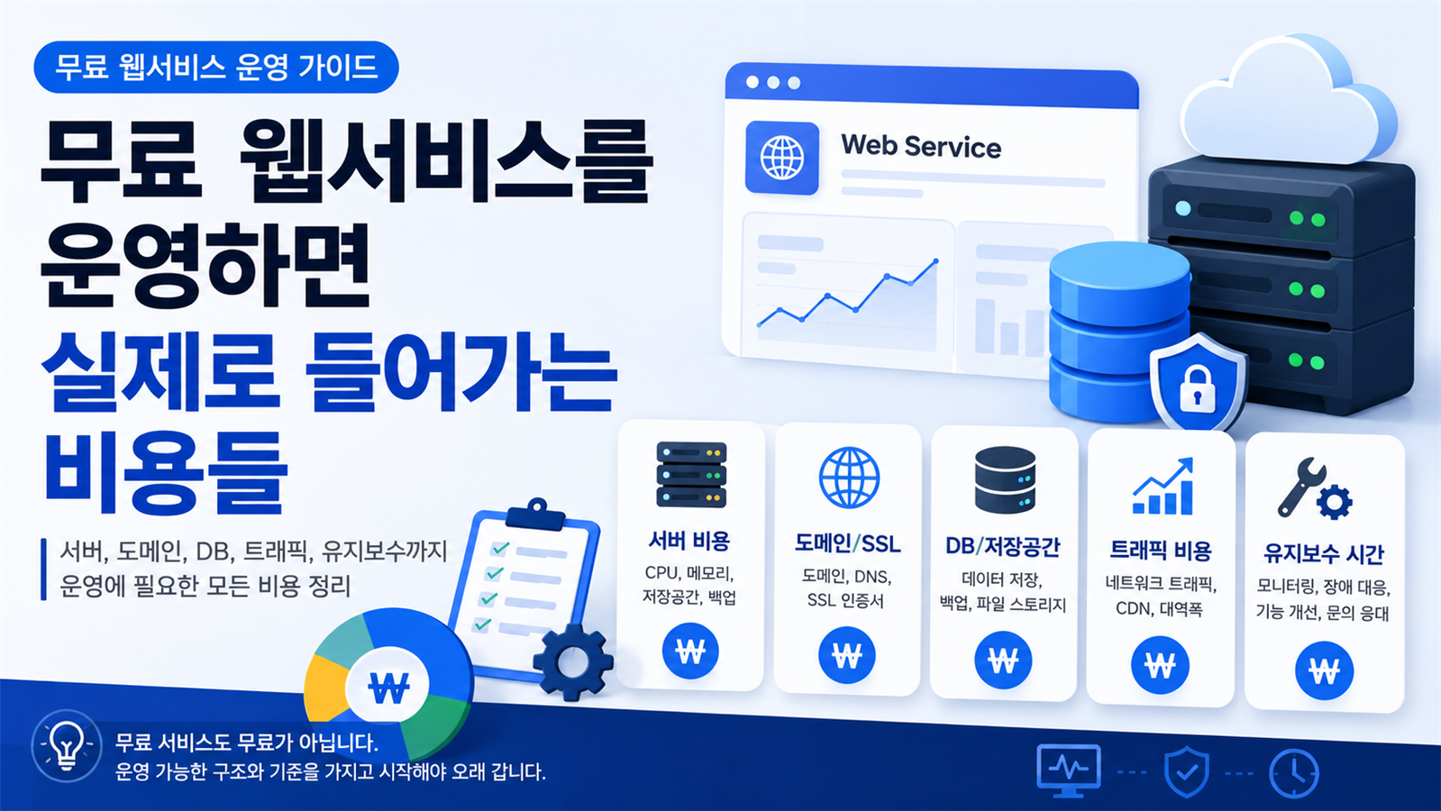 무료 웹서비스를 운영하면 실제로 들어가는 비용들