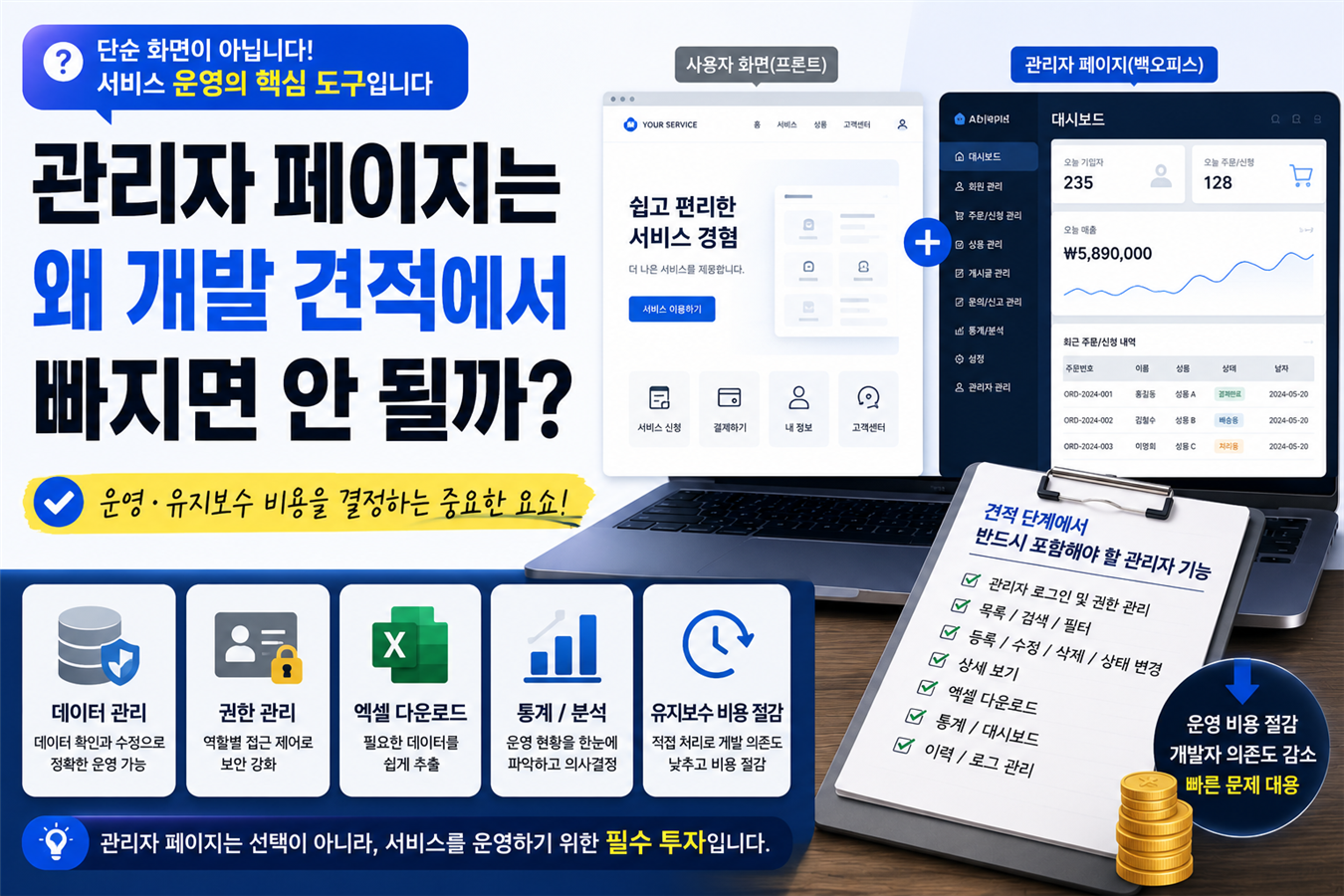 관리자 페이지는 왜 개발 견적에서 빠지면 안 될까?