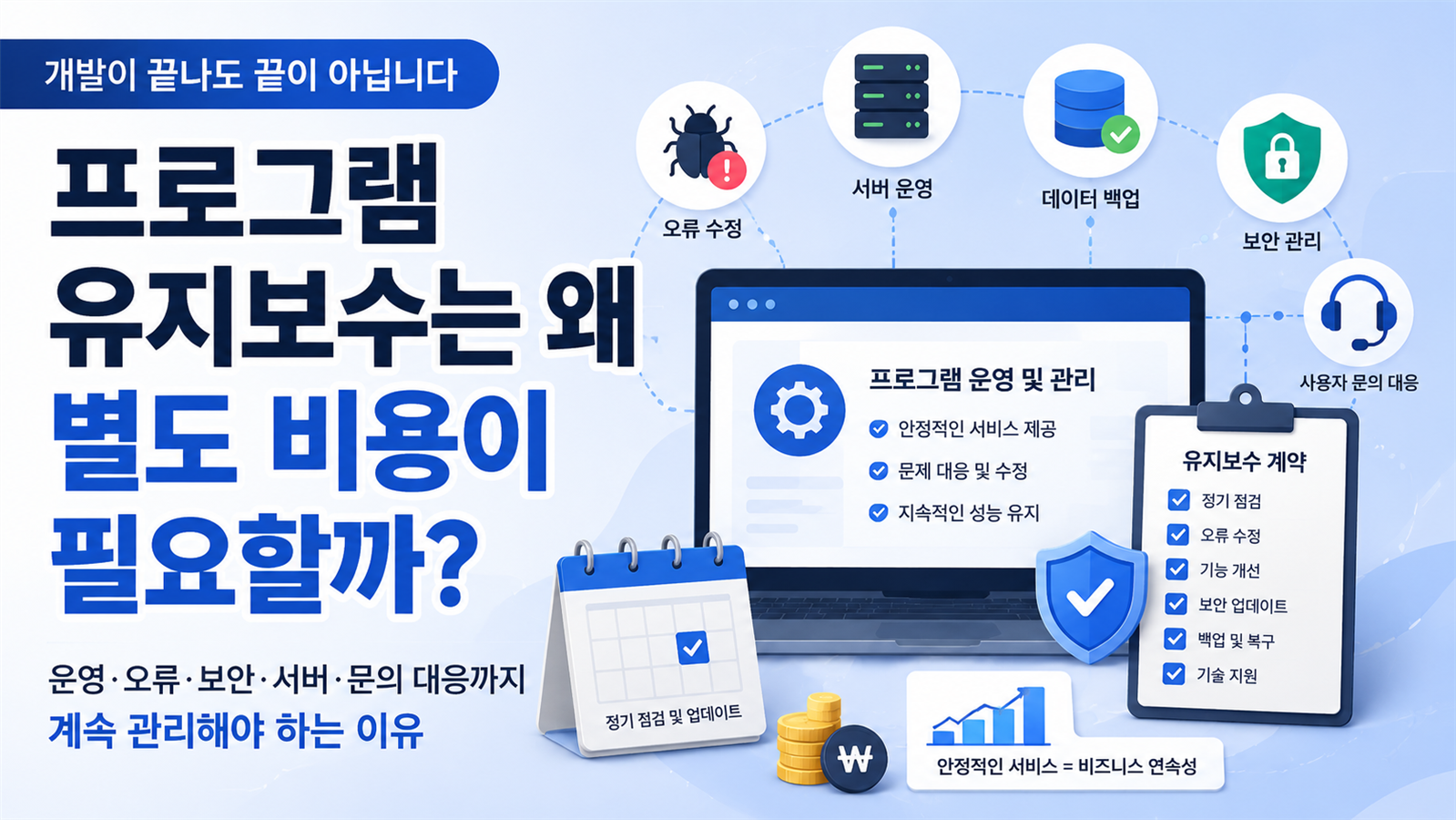 프로그램 유지보수는 왜 별도 비용이 필요할까?